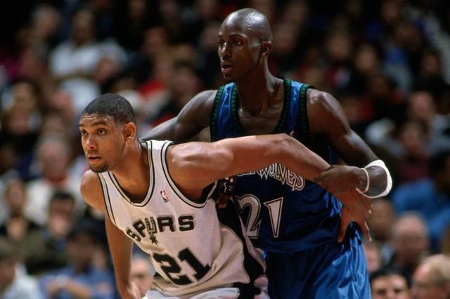 训练中的体 训练中的体