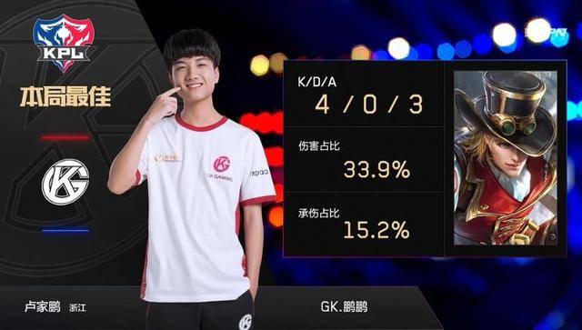 劲敌的比赛 劲敌的比赛