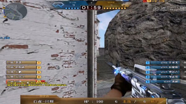 高风险线路 高风险线路