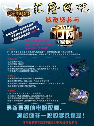 复盘要点