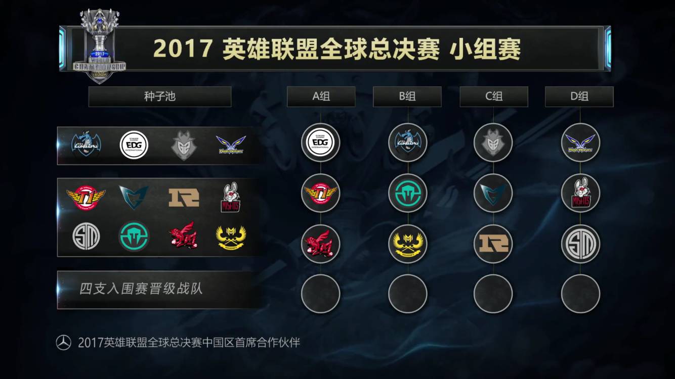 展开与高质